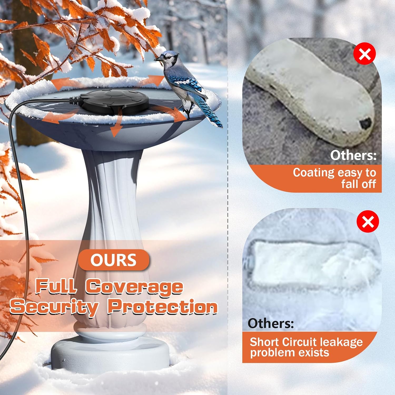 Detalle de Daoeny 120W Bird Bath Heater with Thermostat and 5 ft Cord