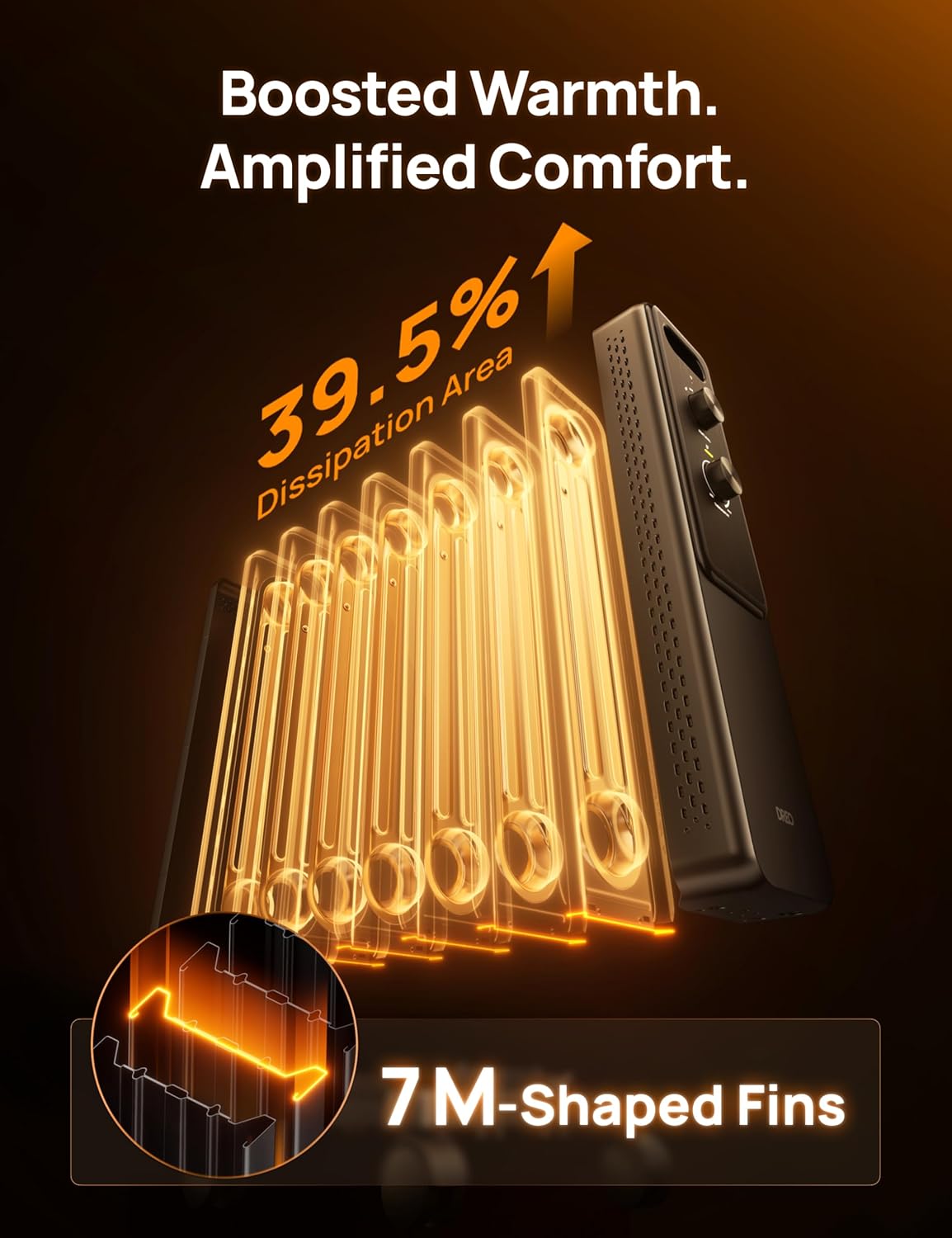 Detalle de Dreo Radiator Heater 1500W ⚡