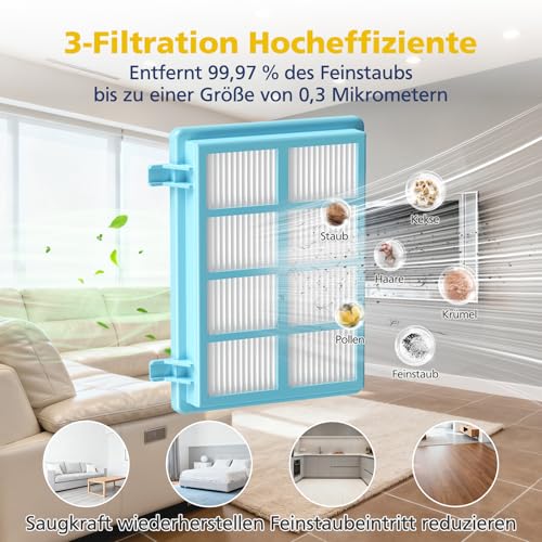 Detalle de 4 Stück Staubsauger Filter Ersatz für Philips PowerPro Reihe – kompatibel mit FC933x, FC8010/01, FC955x | VILLAPOOL
