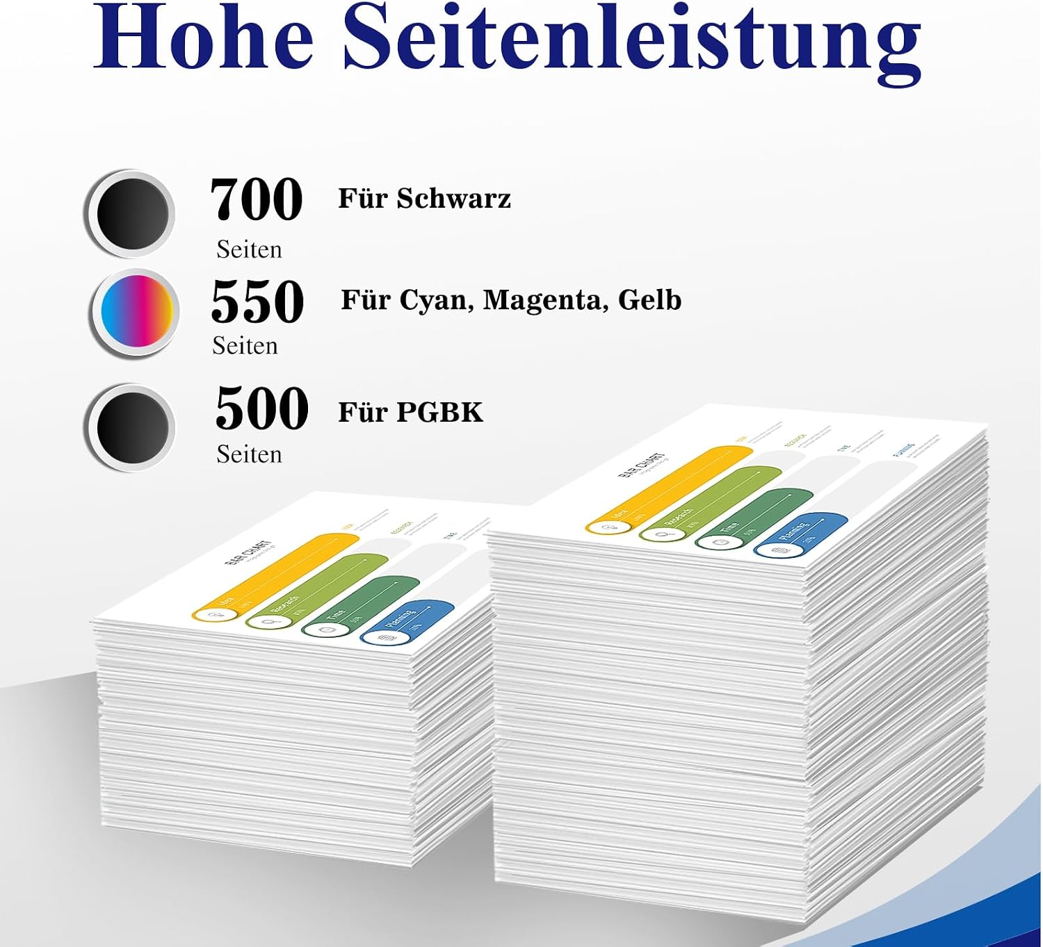 Thumbnail 2 de GILIMEDIA 33XL Patronen für Epson 16x