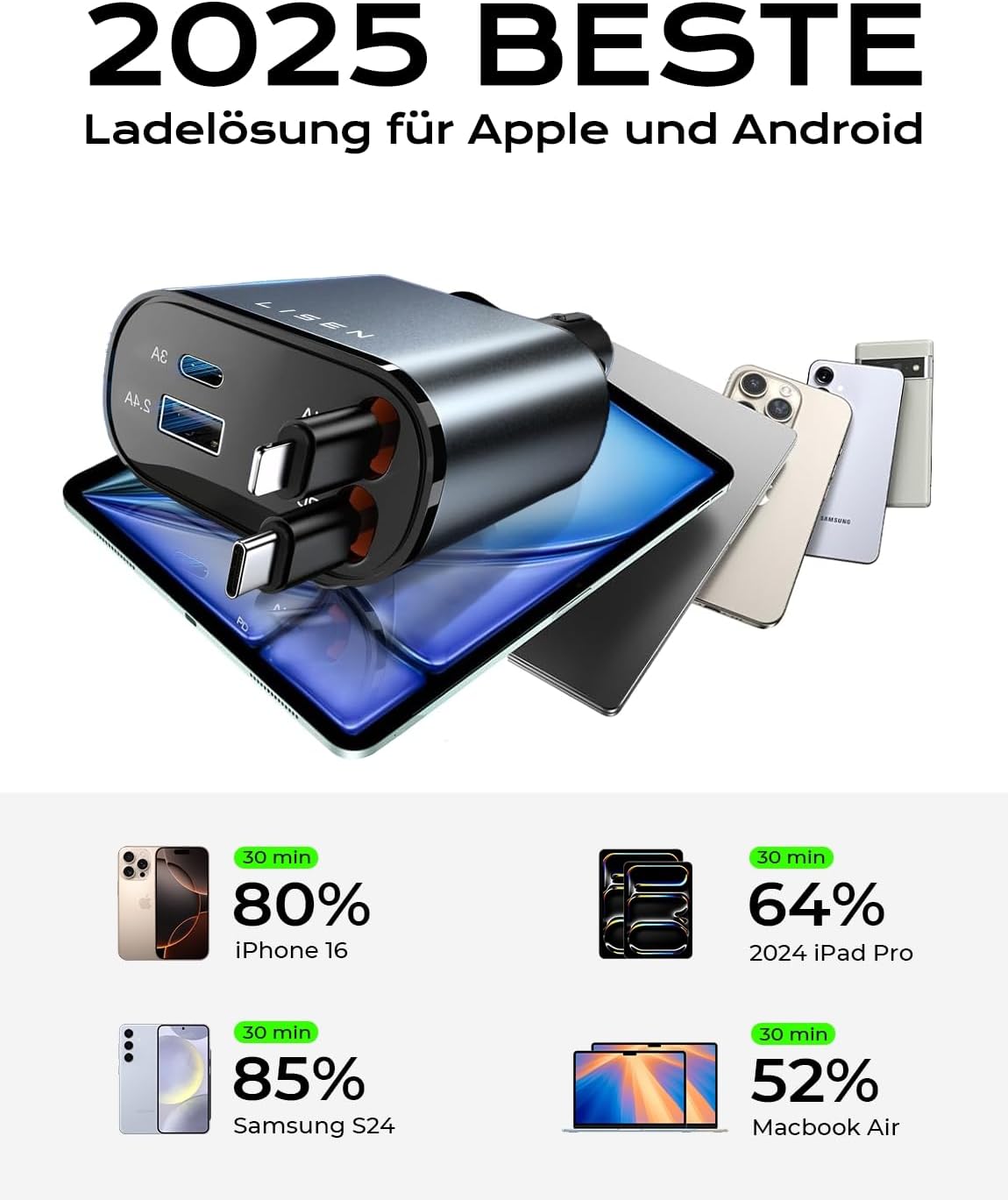 Thumbnail 5 de LISEN 75W Zigarettenanzünder USB‑C Auto‑Ladegerät ⛽