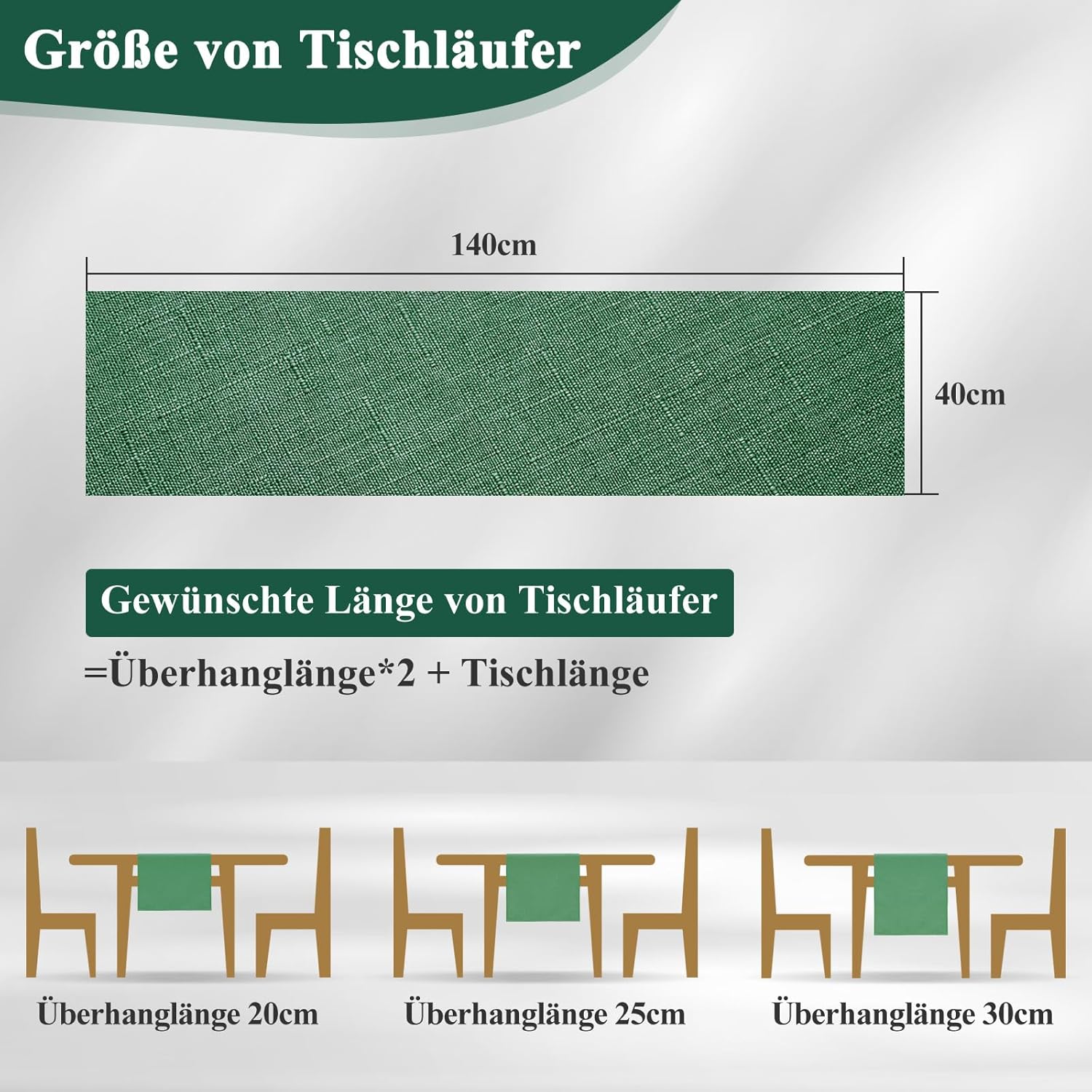 Detalle 2 de AooHome Tischdecke Abwaschbar Grün 160x300 cm – Leinenoptik, wasserabweisend, kratzfest