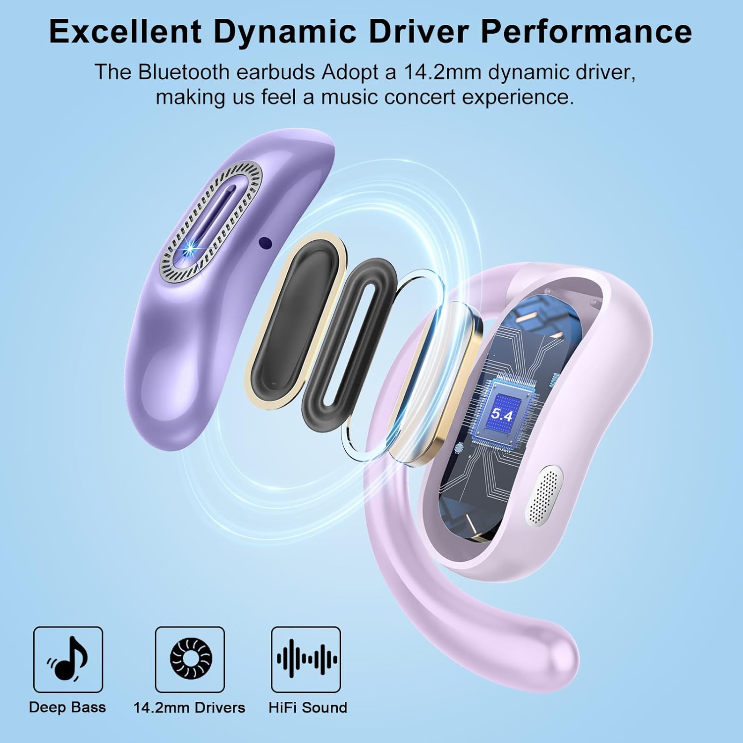 Detalle de Cuffie Open Ear Bluetooth Sport 5.4 – 50 Ore, IPX7, Comfort e Controllo Tattile