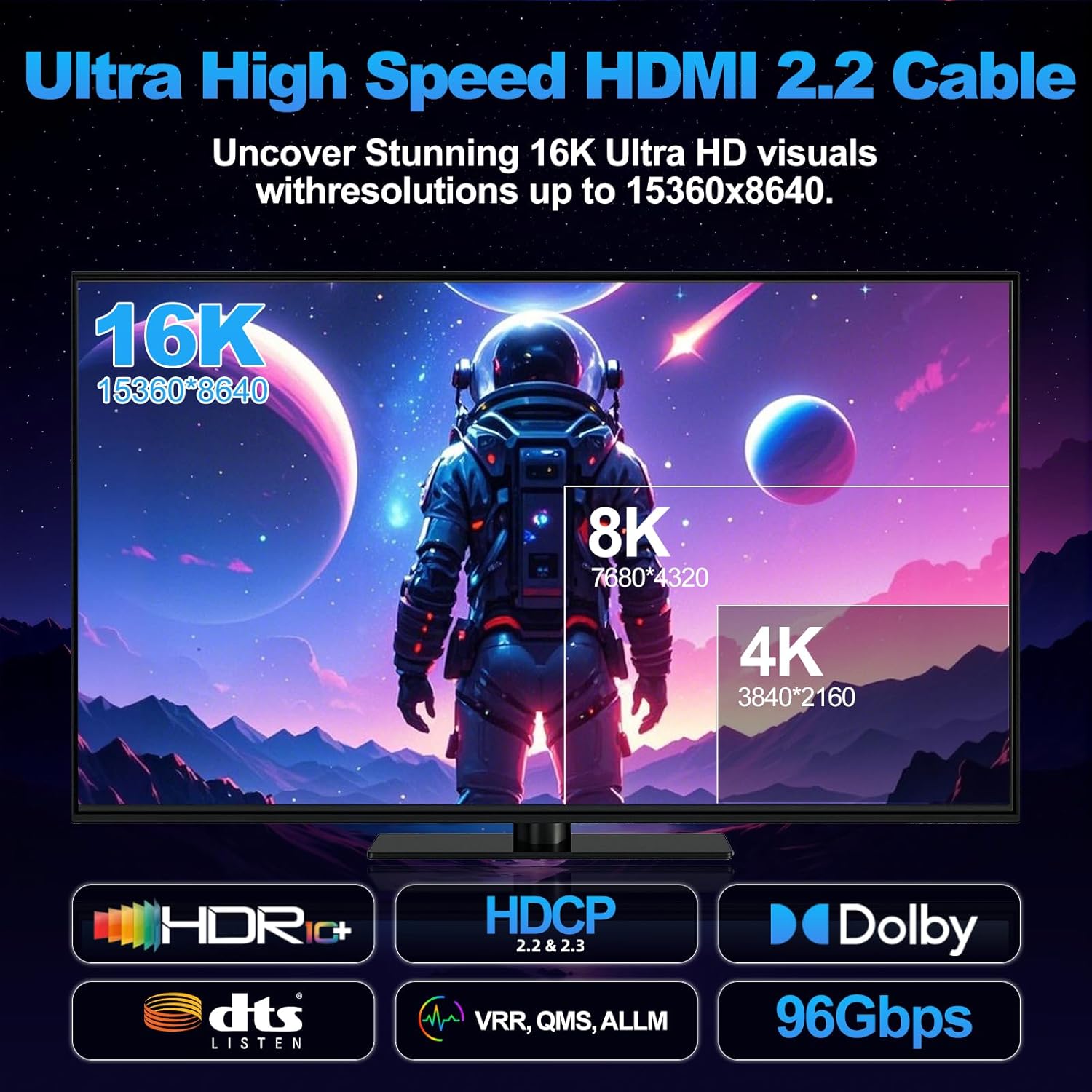 Thumbnail 1 de MOPOCHG HDMI 2.2 Kabel 1,5 m (96 Gbps) für 16K/8K Gaming, eARC & Dynamic HDR