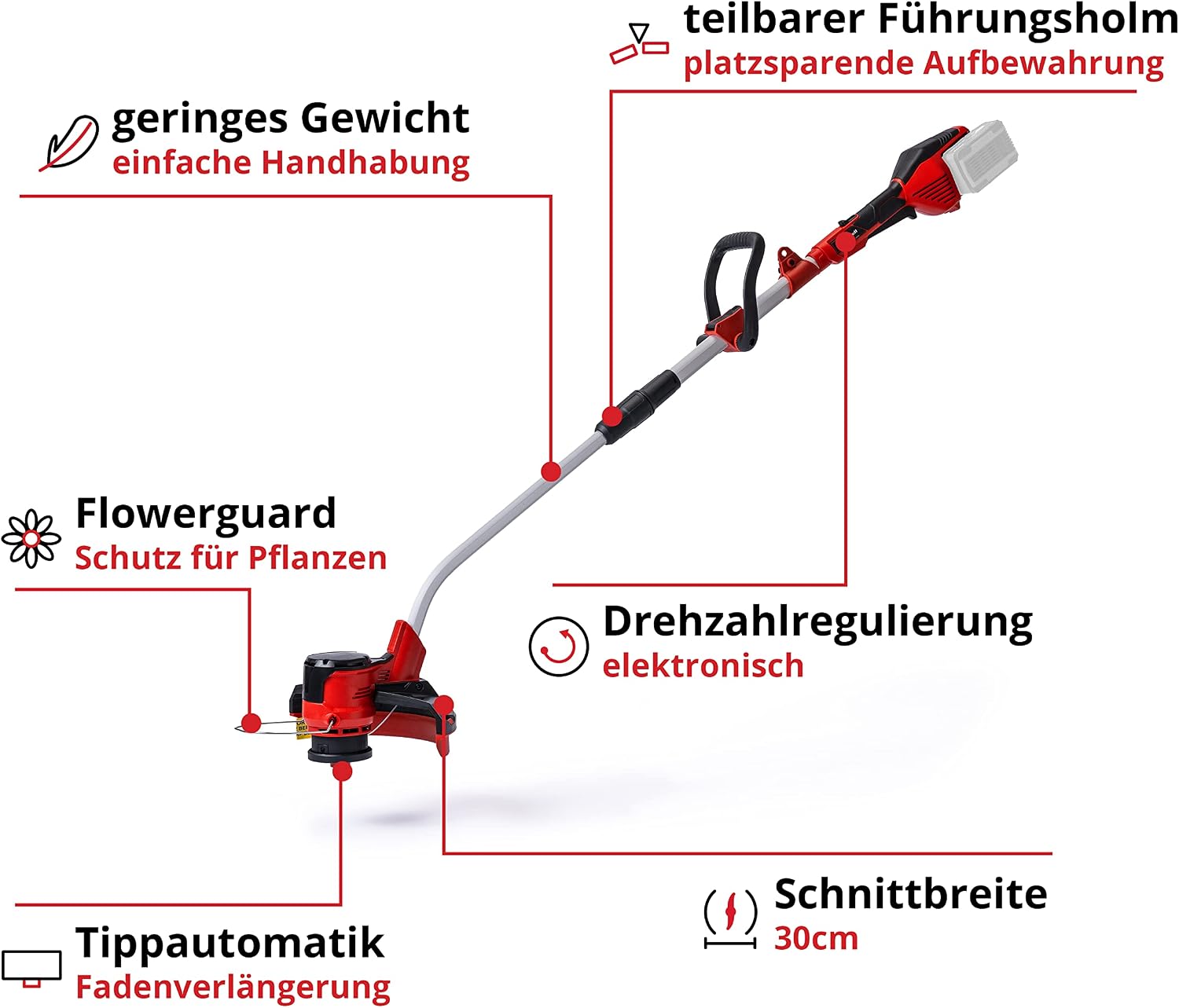 Detalle de Einhell GE-CT 36/30 Li E Rasentrimmer 9.000 U/min