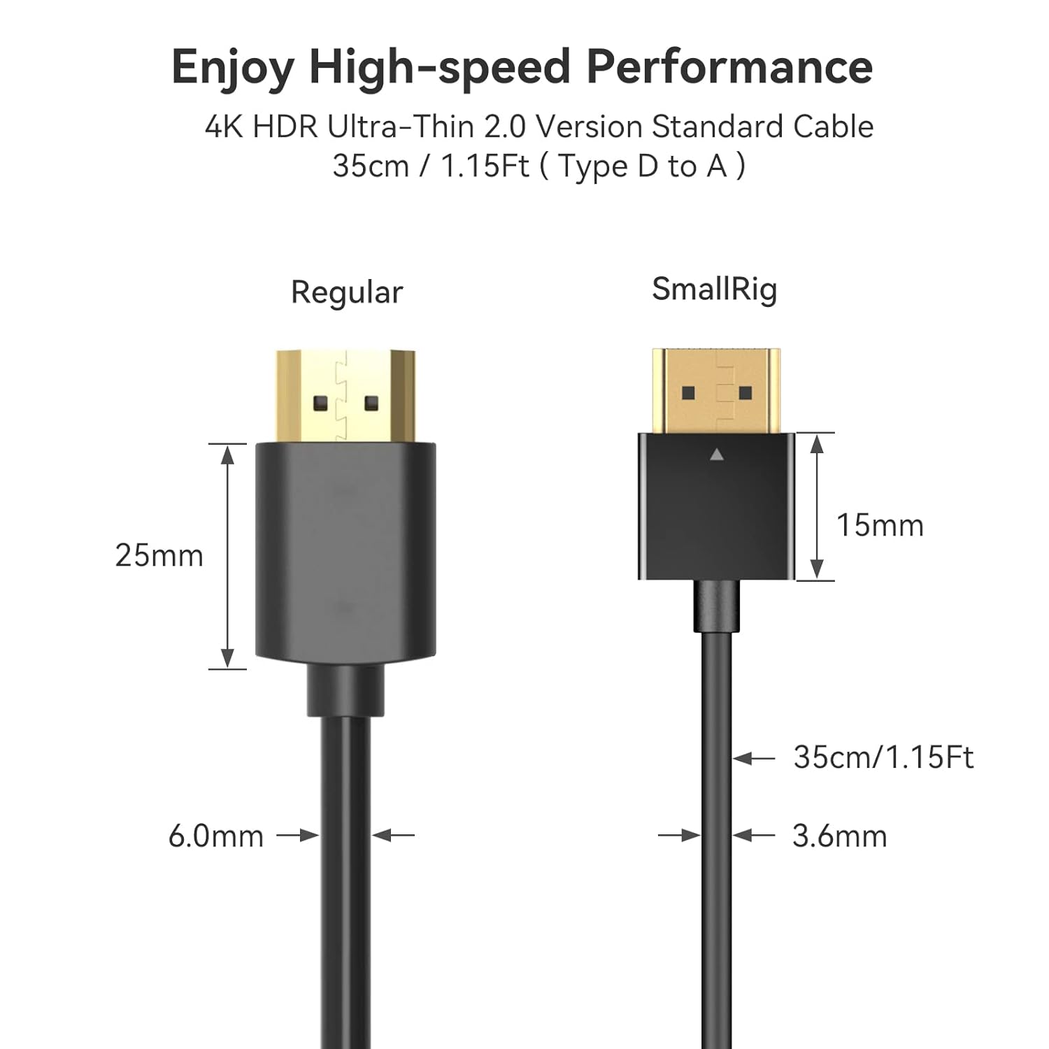 Thumbnail 2 de SMALLRIG 3042 Câble 4K Ultra Slim 35cm