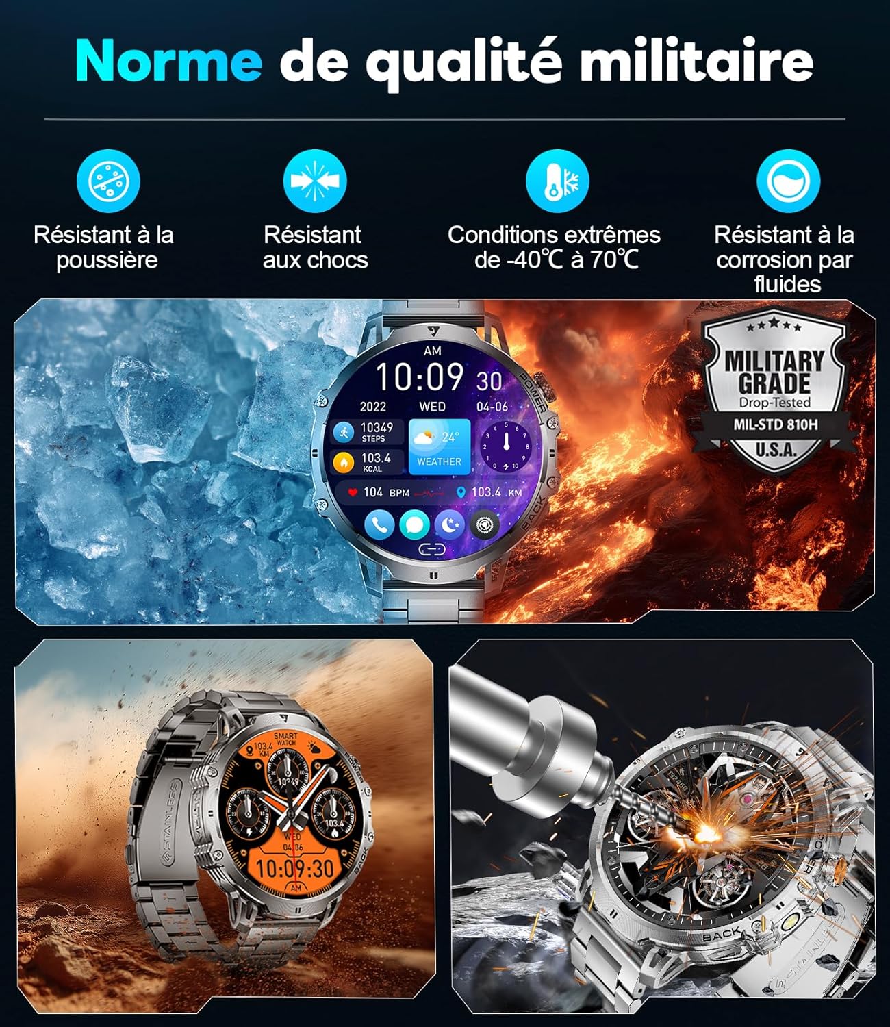 Thumbnail 5 de LIGEMI Smartwatch Uomo con display 1,85”, batteria 1000mAh e torcia LED