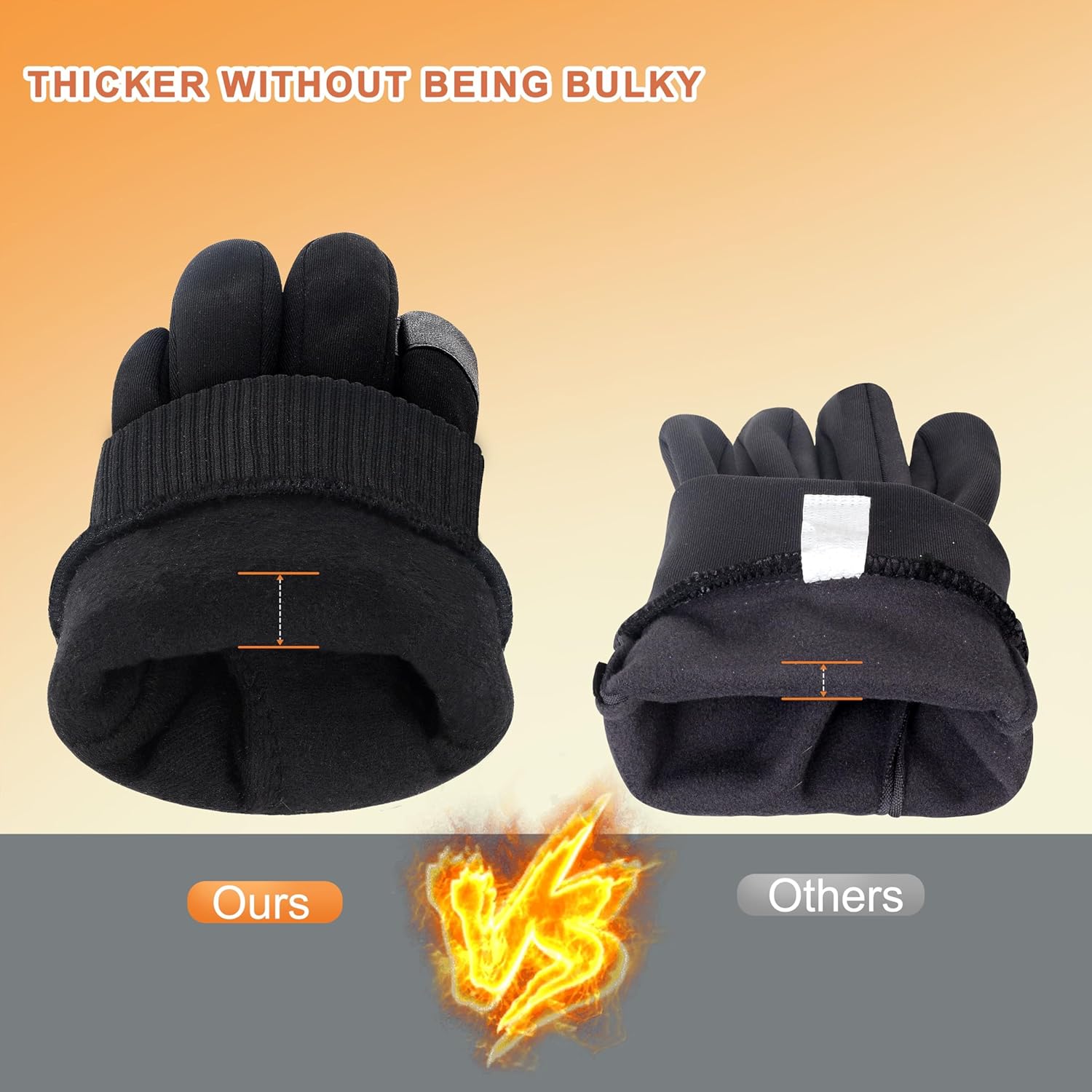 Detalle 2 de ihuan Winter Waterproof Gloves Touchscreen, Unisex