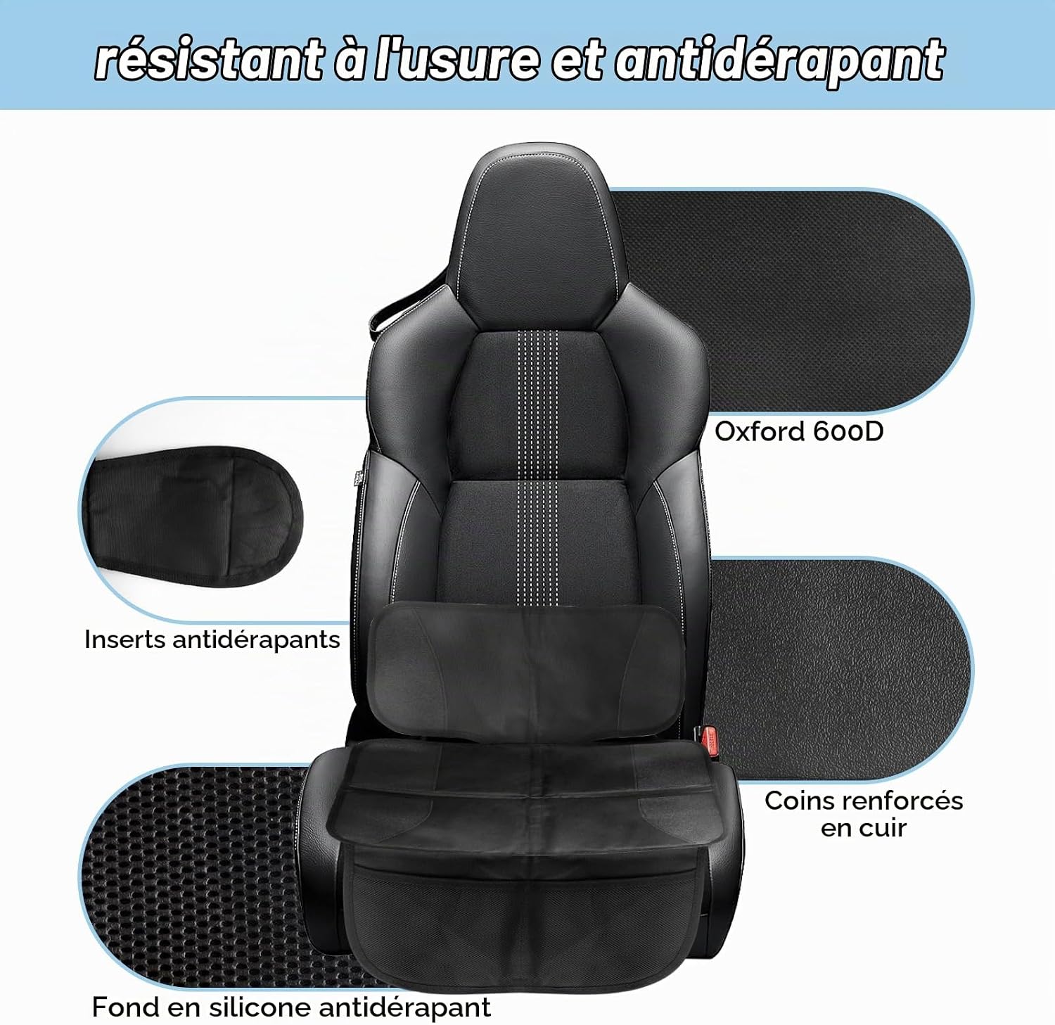 Detalle de EclipseGuard autostoelbeschermer van 600D Oxford, grijs, met ISOFIX-openingen