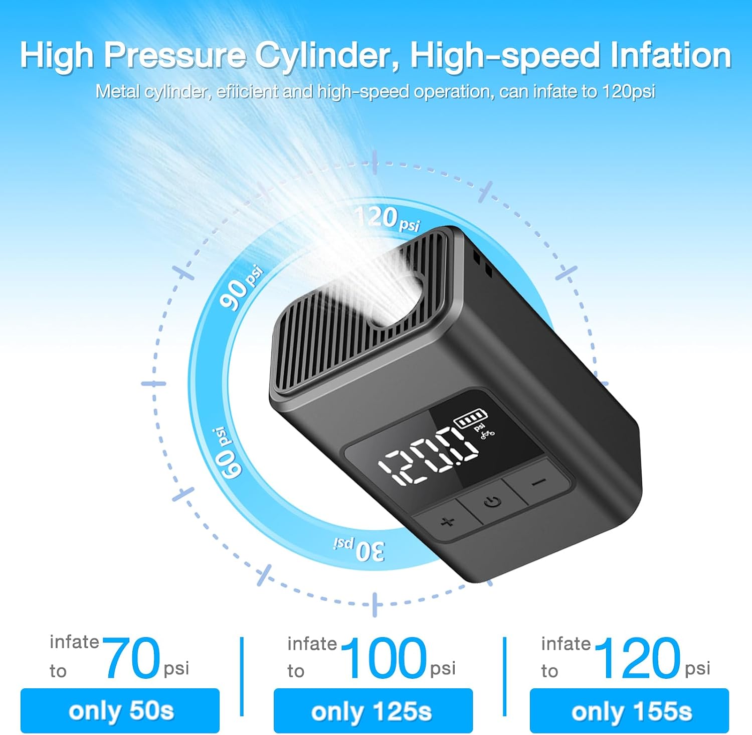 Thumbnail 2 de Mini Electric Bike Pump 120 PSI portable pump