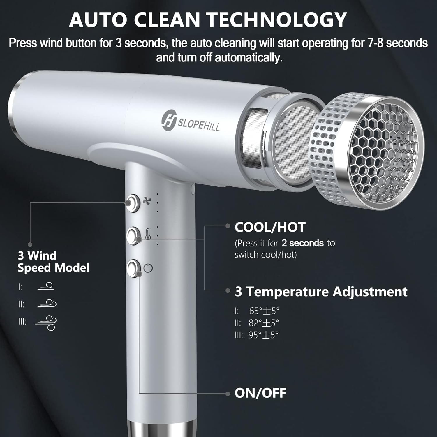 Thumbnail 3 de Slopehill Ionen-Haartrockner (110.000 RPM) mit bürstenlosem Motor – kompakt für Zuhause & Reisen (Hellgrau)