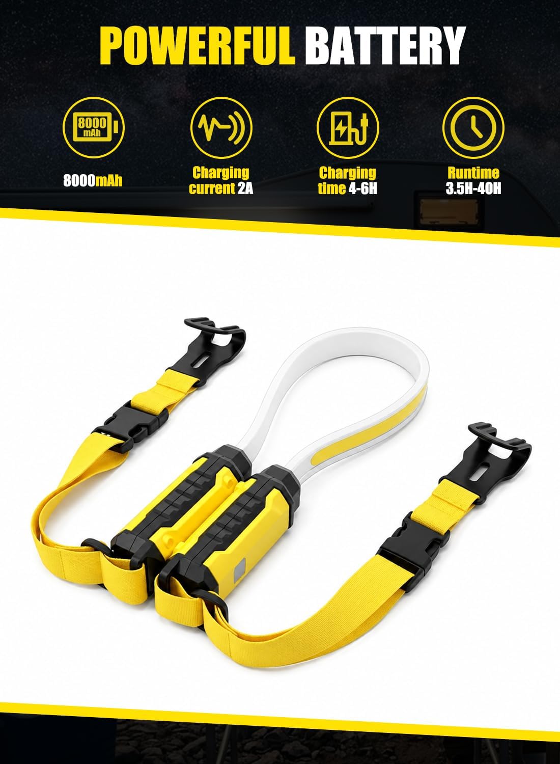 Detalle de CuLiDing Foldable Work Light 1500 lm