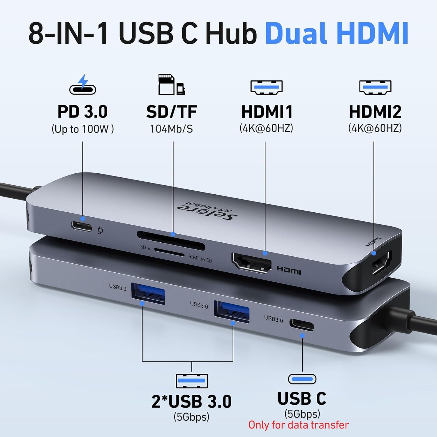 Detalle 2 de Selore&S-Global SEUC0422 USB-C Docking Station, Dual HDMI and 100W PD