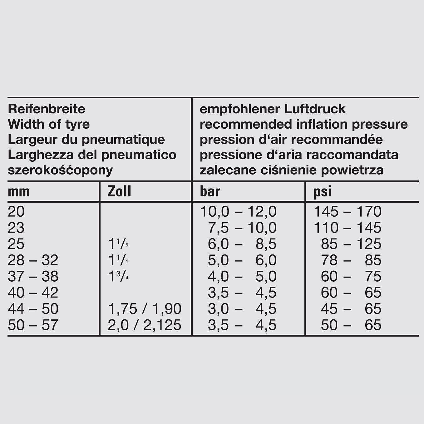 Detalle de FISCHER Fahrradschlauch – ETRTO 40/62-559, Auto-Ventil
