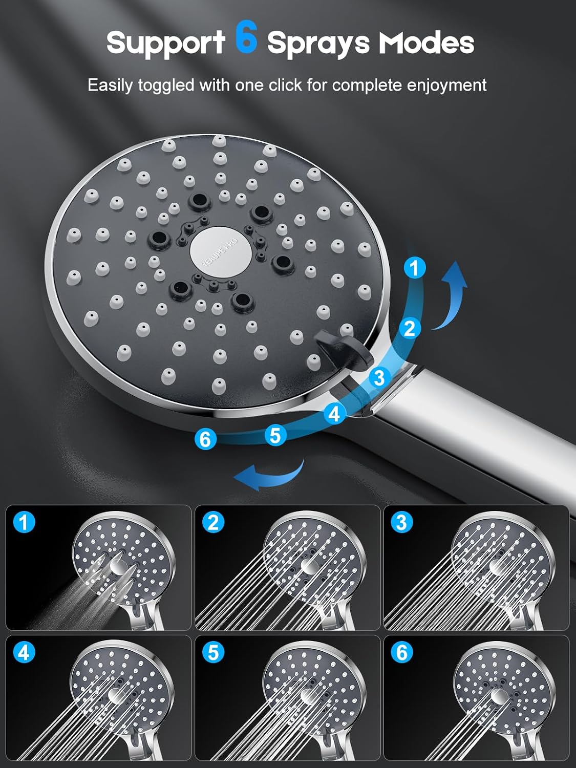 Detalle 2 de YEAUPE PRO Soffione Doccia con 6 tipi di getto, anticalcare e cromato (110 mm, attacco G1/2)