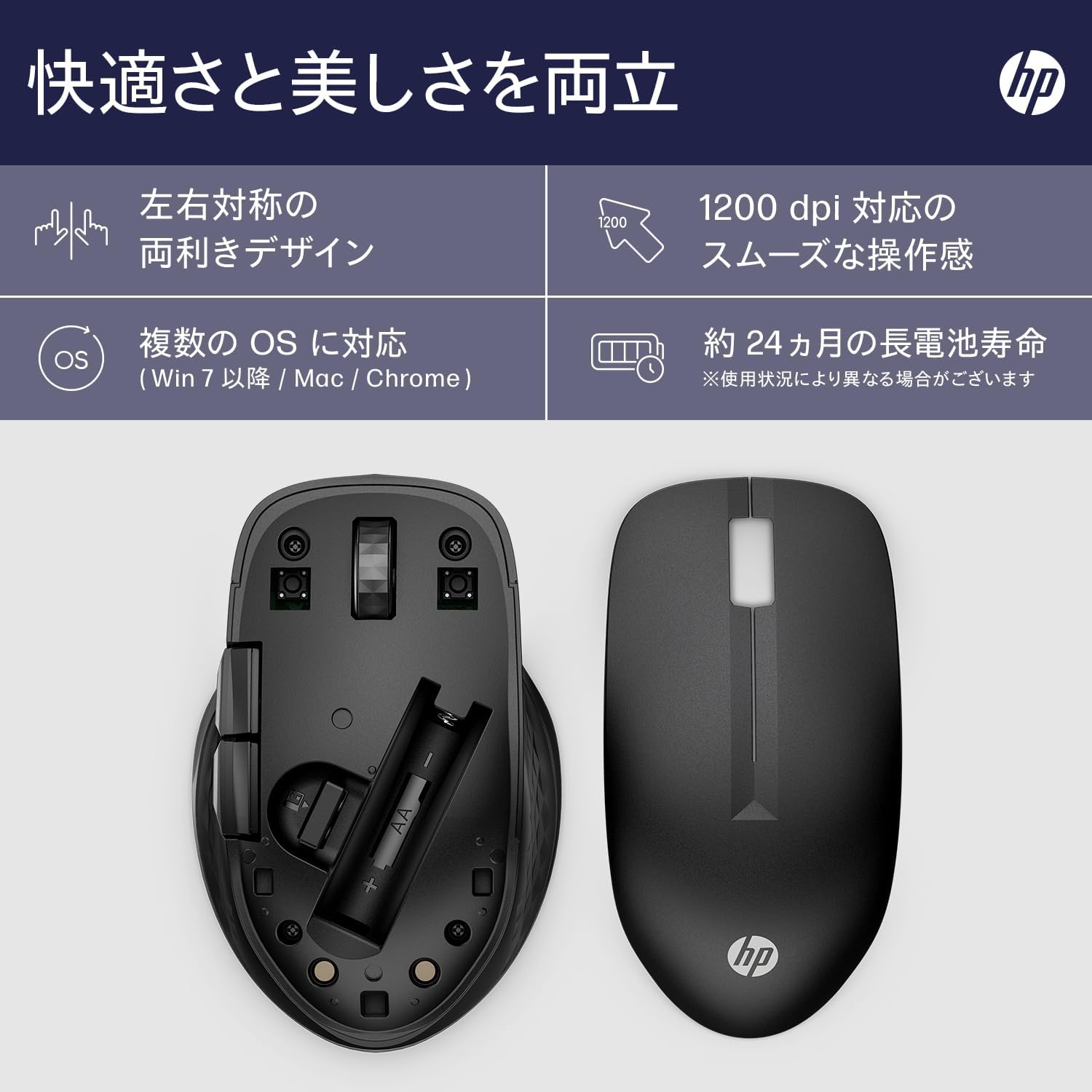 Detalle de HP 430(3B4Q2AA#UUF)ワイヤレスマウス、1600dpi・5ボタン・Bluetooth/USB-A対応