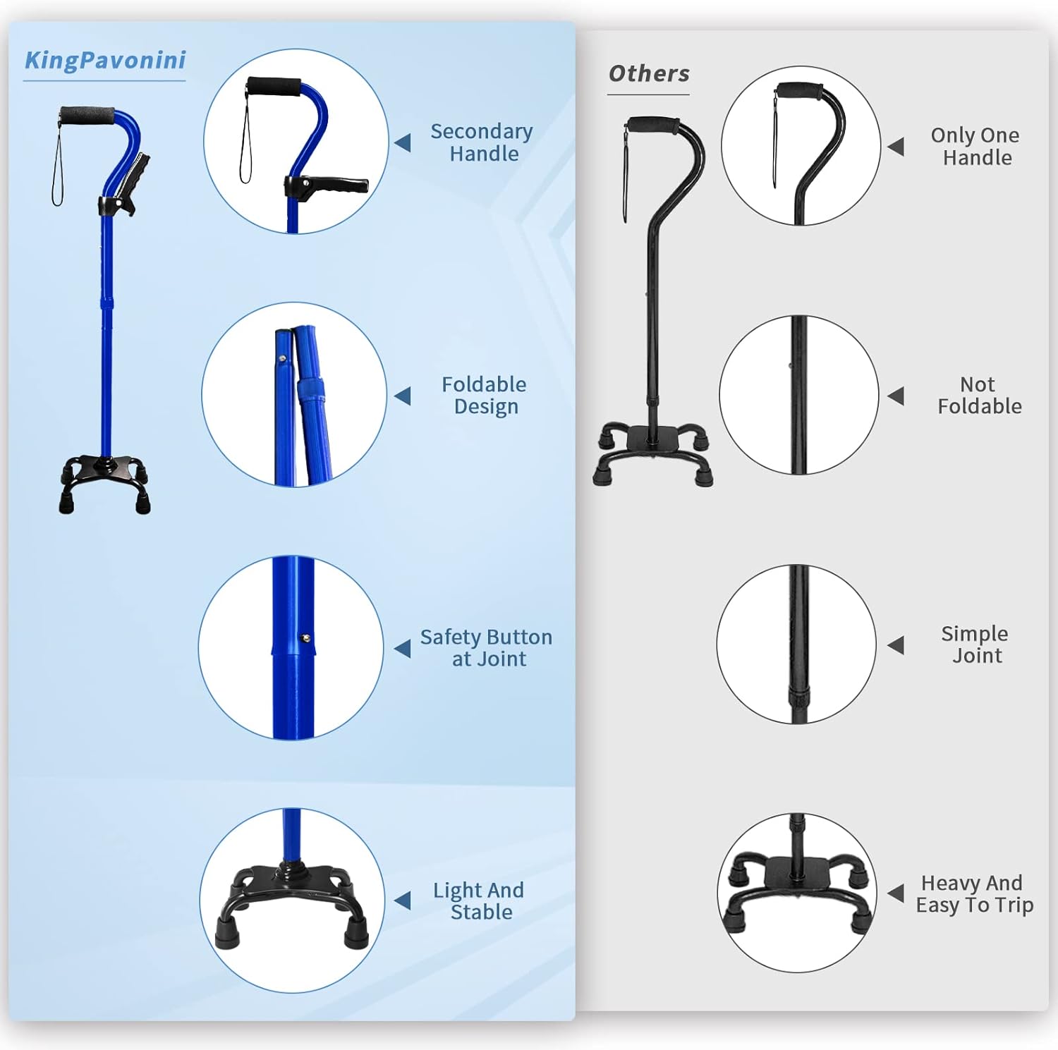 Thumbnail 3 de KingPavonini Walking Cane, Aluminum