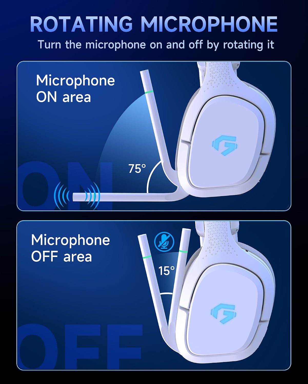 Detalle 2 de Gvyugke Wireless Gaming Headset for PS5/PS4/PC/Switch — 2.4GHz USB-C, Bluetooth 5.3, 50mm Drivers
