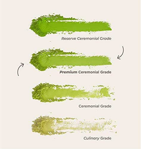 Detalle de Matcha & CO Té Matcha Premium 100% Ecológico, Grado Ceremonial - 30 g