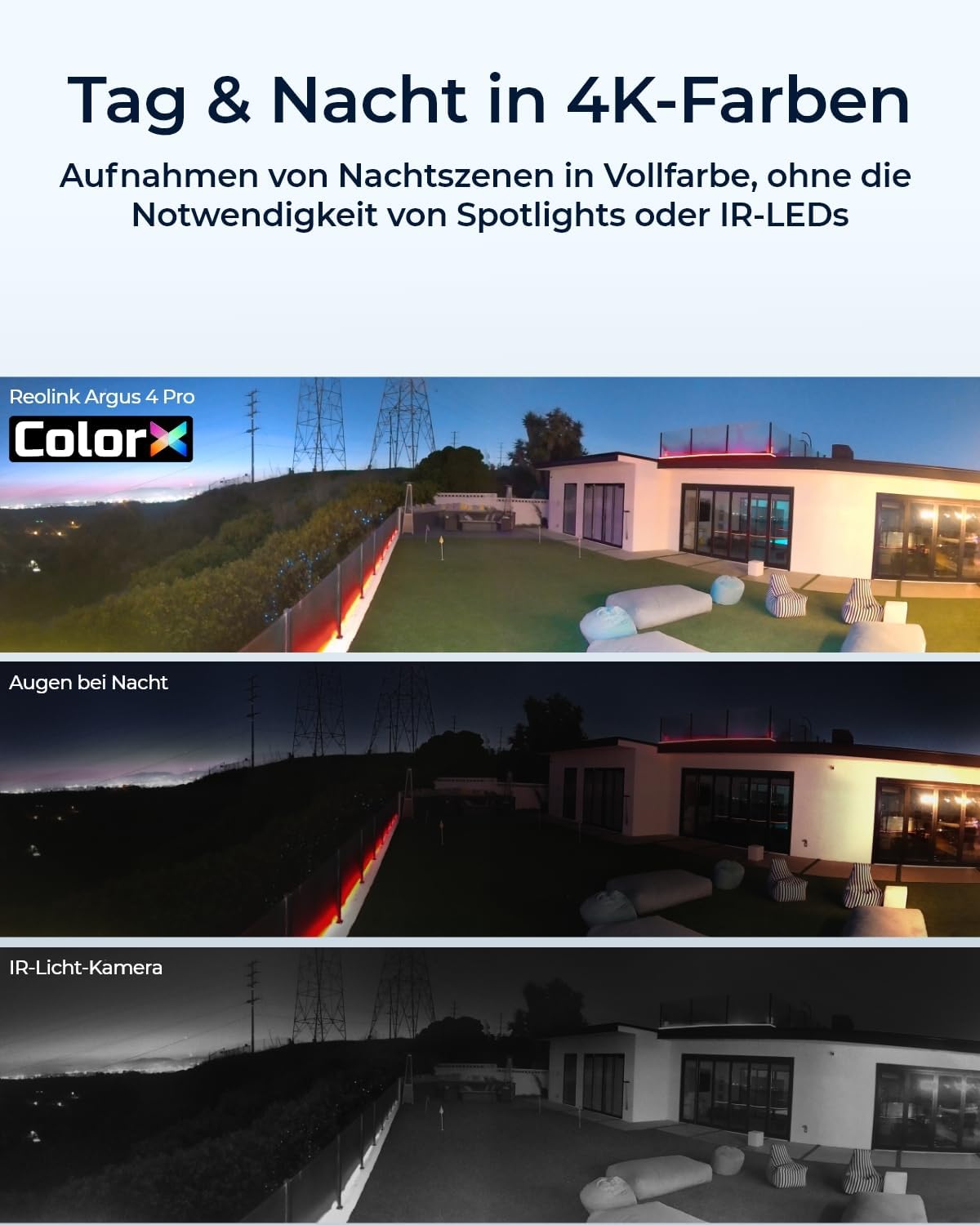 Thumbnail 2 de Reolink Argus 4 Pro 4K Solar-Überwachungskamera