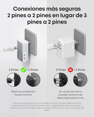 Thumbnail 4 de Anker Nano Adaptador Enchufe Universal de Viaje 5 Puertos (20 W)