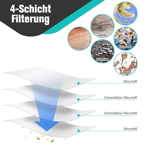 Detalle de UNU 16 Stück Staubbeutel für Dreame X30/X40/X50 Ultra & Co. – 3,2 L, mit Auto-Verschluss