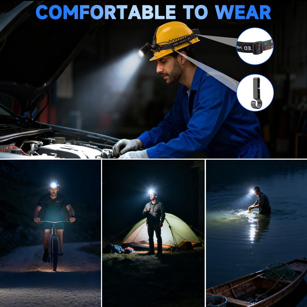 Detalle de UUYEE LT01 Rechargeable LED Headlamp 2-Pack, 3,000 Lumens, Adjustable Focus