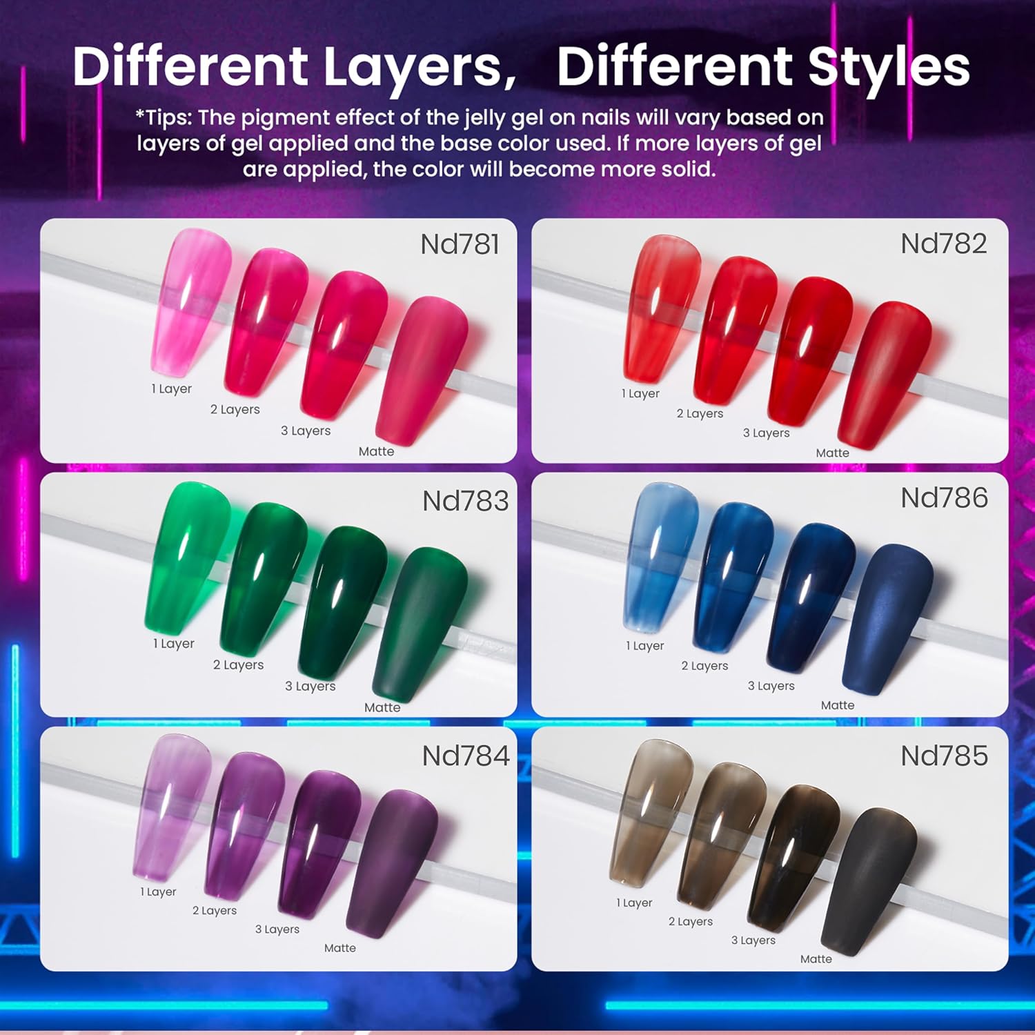 Detalle de Beetles Jelly Gel Nail Polish 7.5ml ๐