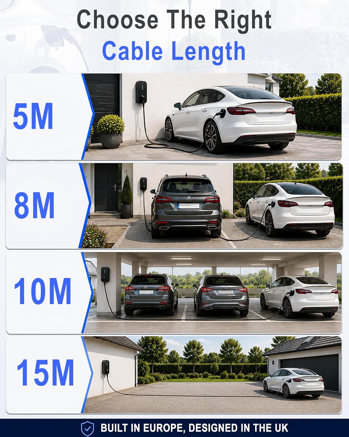 Detalle 2 de Type 2 charging cable 7.4kW 32A 15m