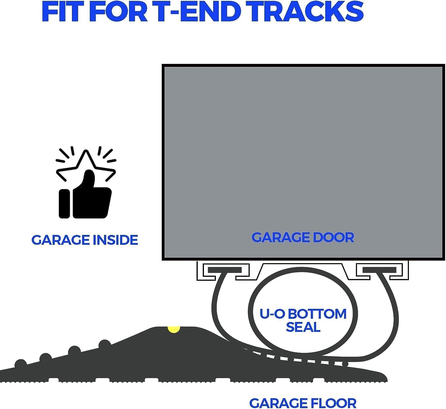 Thumbnail 5 de Holikme Garage Door Seals Bottom Rubber - Flexible EPDM Weather Stripping Kit (5/16 Inch T-End, 4 1/8 Inch Width, 22 Ft, Black)