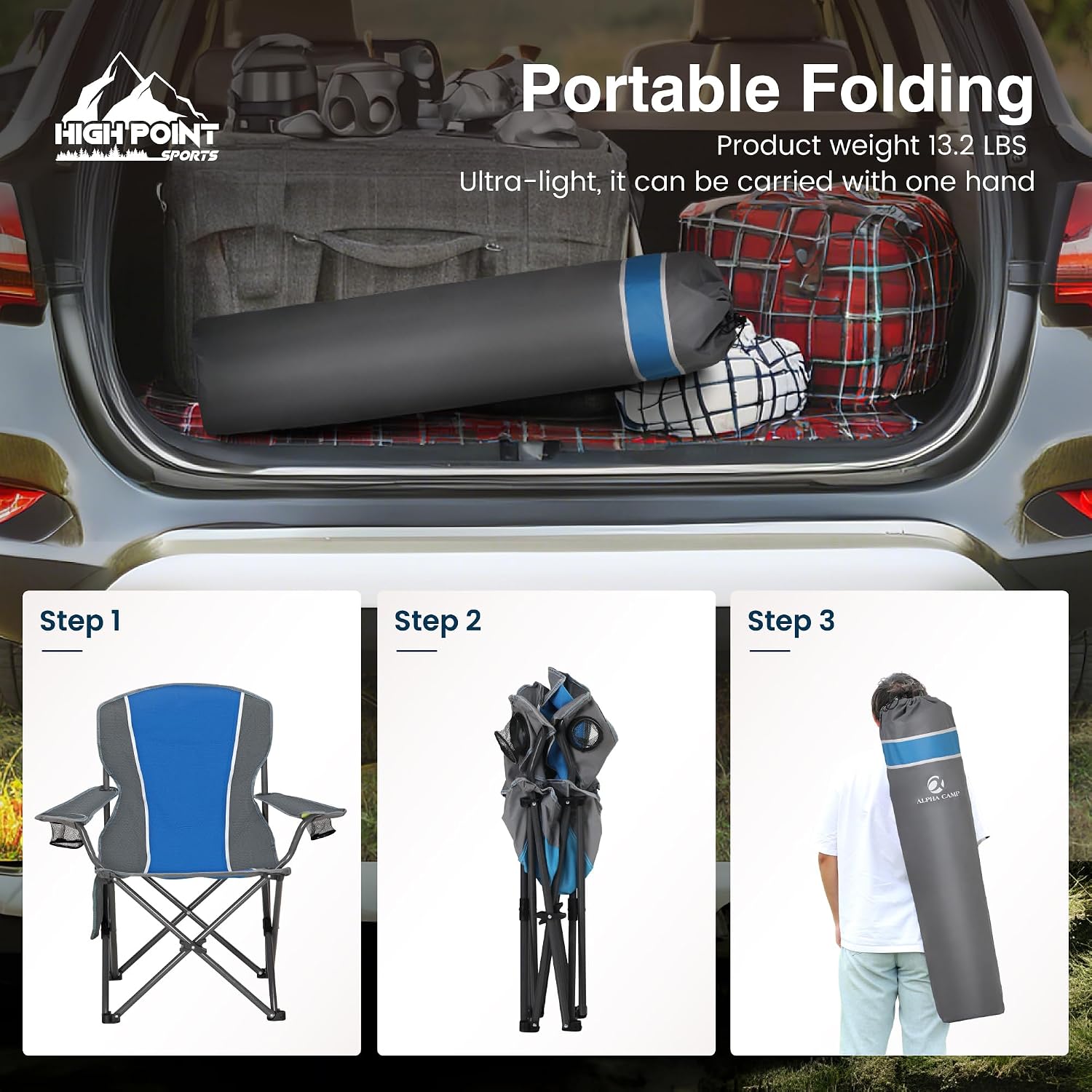 Detalle 2 de HIGH POINT SPORTS Campingstuhl faltbar bis 160 kg mit Getränkehaltern