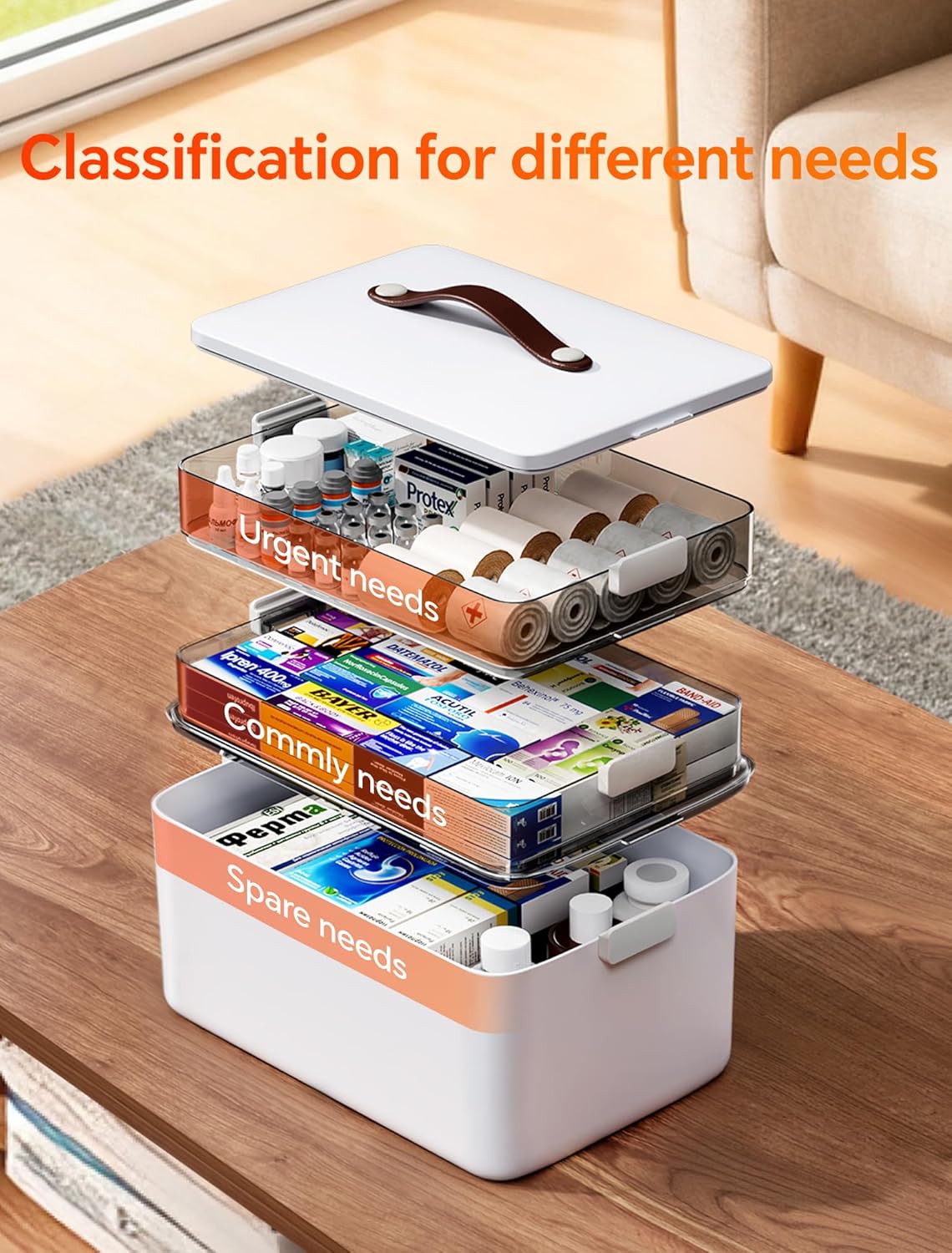Thumbnail 2 de LEGUO Medicine Storage Organizer: 3-Tier Clear Trays with Carry Handle