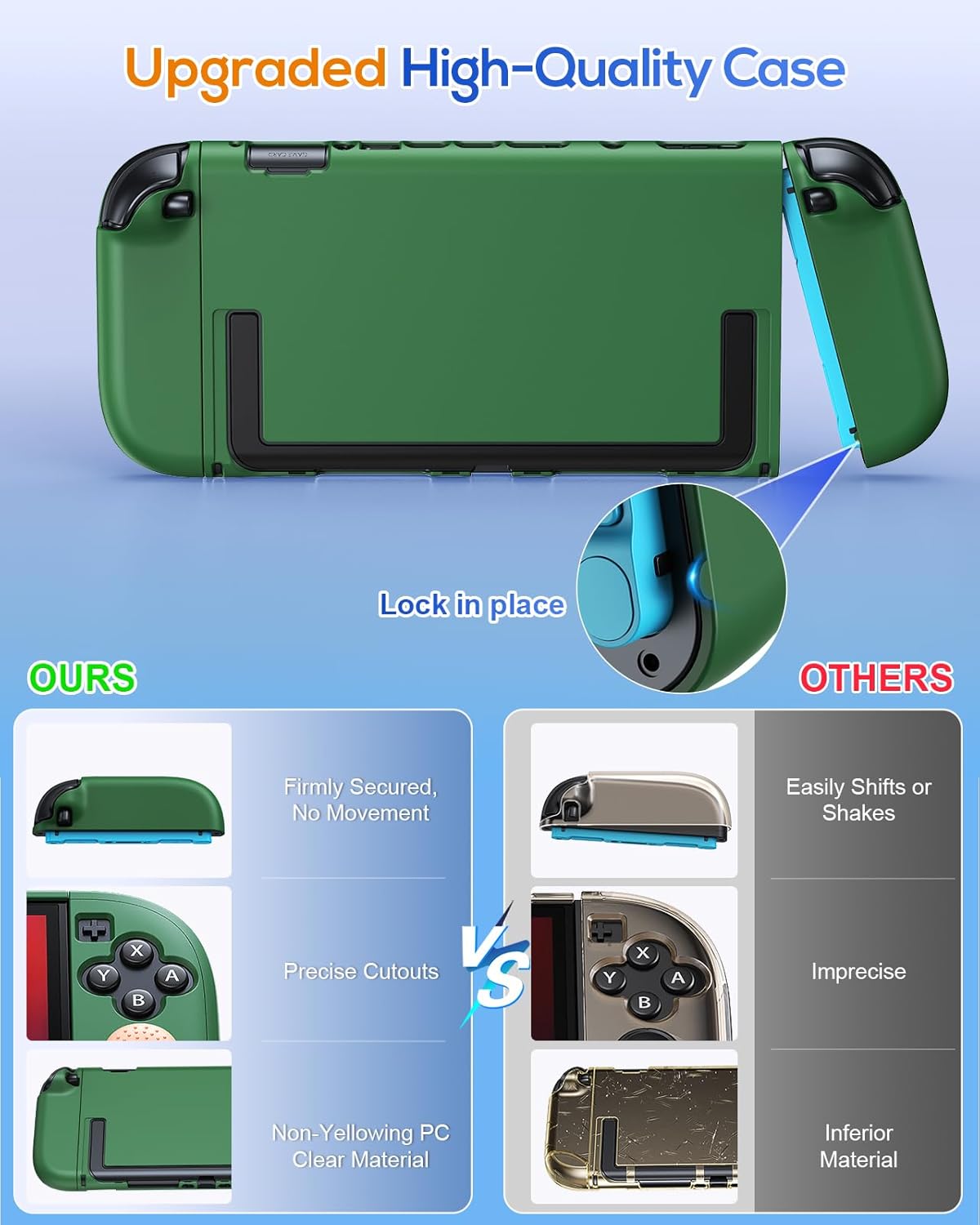 Thumbnail 6 de FYOUNG Protective Case for Nintendo Switch 2 2025 – Slim Hard Shell with Screen Protectors and Grip Caps