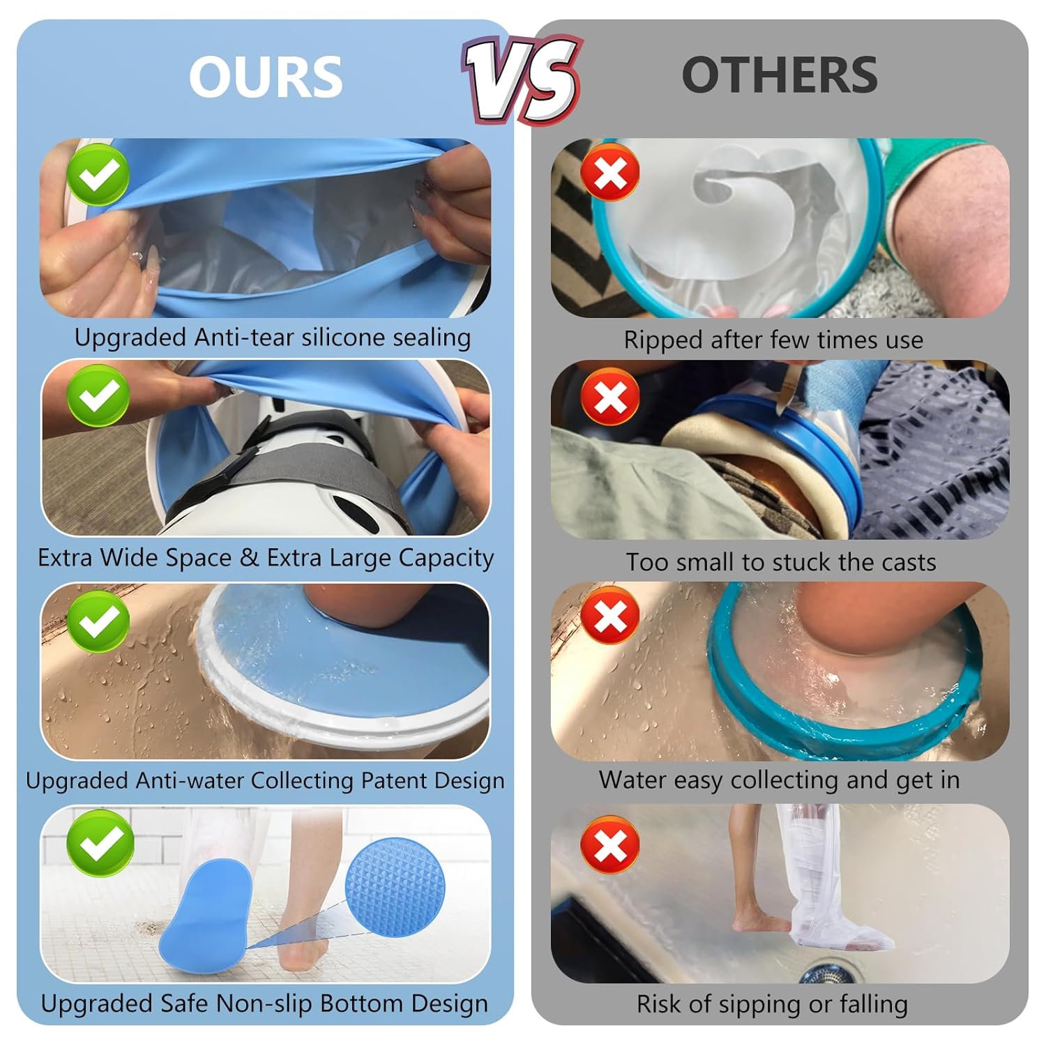 Detalle 2 de YUNCHI XL full leg waterproof cast cover for shower