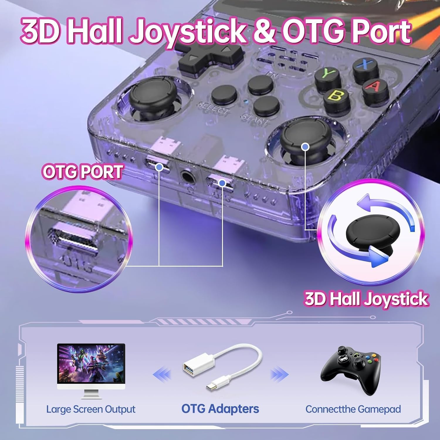 Thumbnail 4 de Nawchedo R36S Retro Handheld Console 128GB