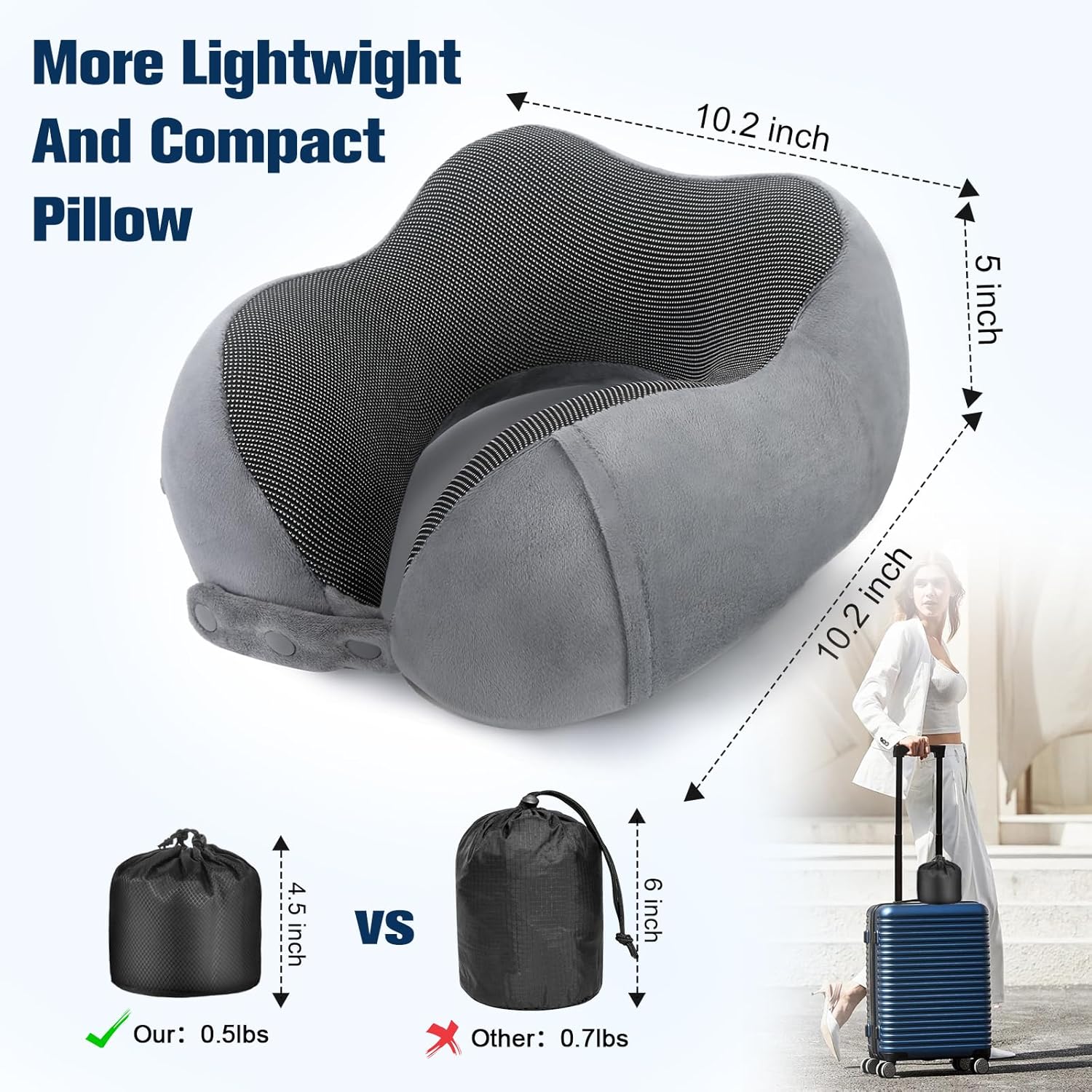Thumbnail 2 de Cirorld Travel Pillow 1 memory foam