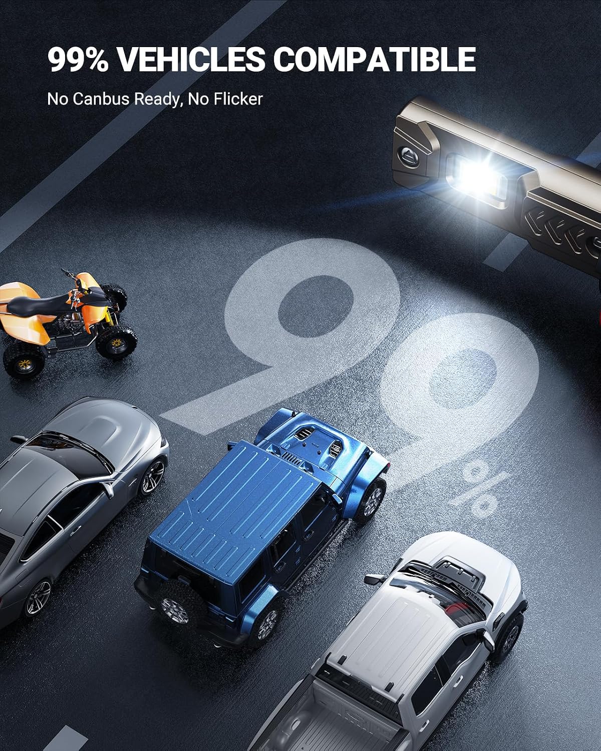 Thumbnail 3 de SEALIGHT 9005/HB3 H11/H9/H8 LED Bulbs Combo (4-Pack): 90,000LM, 6500K Daylight, 70,000-Hour Lifespan