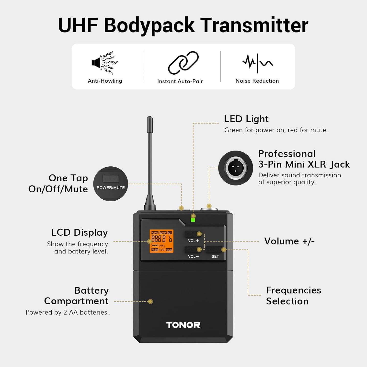 Detalle de TONOR TW632 UHF Wireless Microphone System with 2 Headsets and Lapel Mics