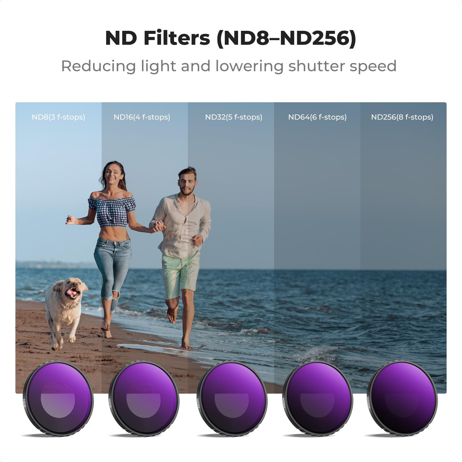 Detalle de K&F CONCEPT Lot de 4 Filtres CPL/ND pour DJI Osmo Nano – CPL + ND8/ND16/ND32