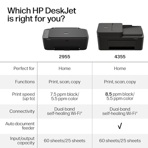 Thumbnail 7 de HP DeskJet 2955 Wireless All-in-One Color Printer (A24HJA) — Compact, AI-assisted Home Office Solution