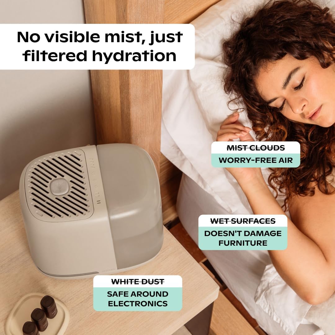 Thumbnail 5 de Canopy Bedside Humidifier 2.0 2.5L 💧