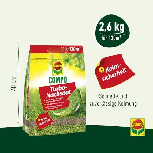 Detalle de COMPO Turbo-Nachsaat Premium Rasensamen schnellkeimend – 2,6 kg für 130 m²