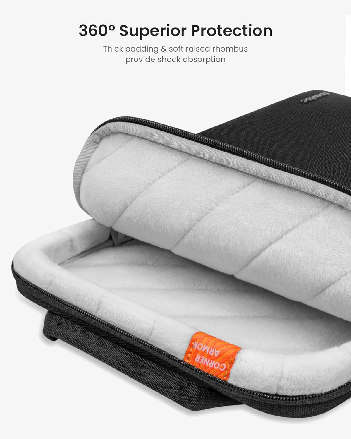 Thumbnail 3 de tomtoc Tablet Shoulder Bag for 13-inch iPad Air 2026 and iPad Pro 13-inch (M5/M4) – 12.9-inch iPad Pro & Surface Pro compatible