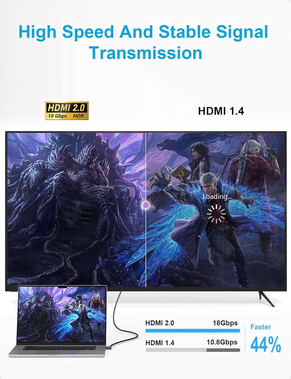 Detalle 2 de XAOSUN HDMI 2.0 cable 18Gbps, 3m