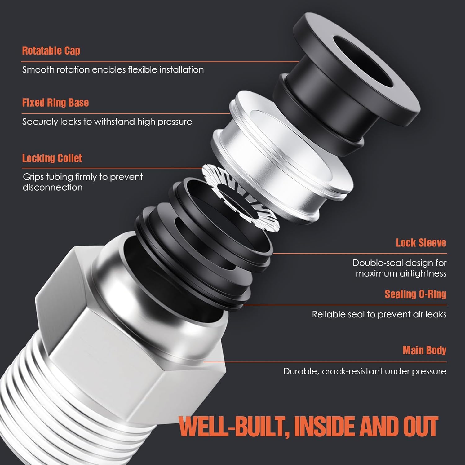 Detalle de TRILINK QT0 Push-to-Connect Fittings, 3/8" OD x 3/8" NPT, 20-Piece Kit