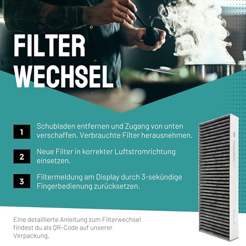 Detalle 2 de FilterBase Aktivkohlefilter für Bora Basic – 2er Set BIU/BHU/BFIU kompatibel