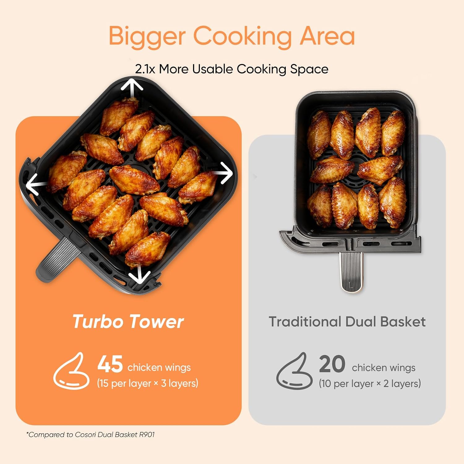 Detalle 2 de Cosori TurboTower Dual Air Fryer 10.8L (Space-Saving Double Stack) – Dual zone tower air fryer for full meals