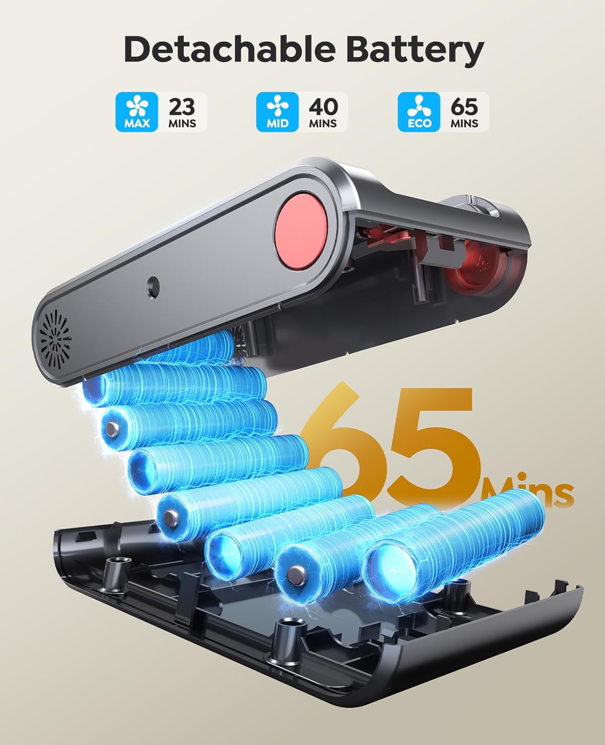 Detalle de Cordless Vacuum Cleaner 50KPA 65 mins battery 🧹