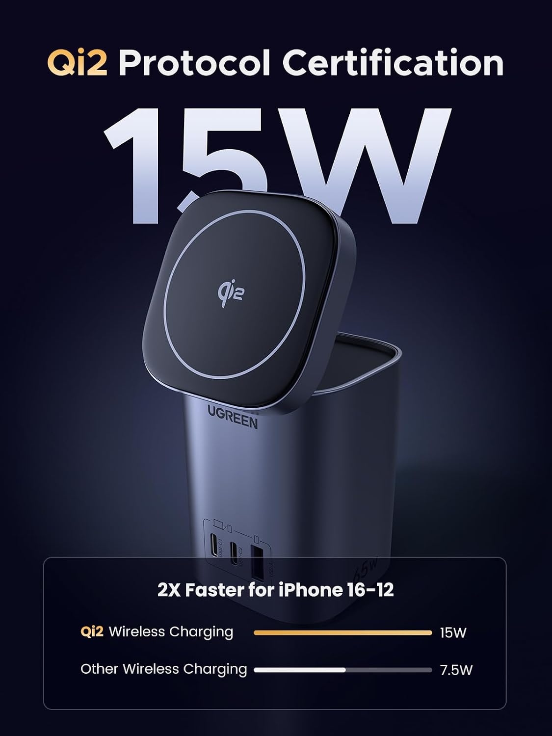 Thumbnail 1 de UGREEN 65W USB C charger with Qi2