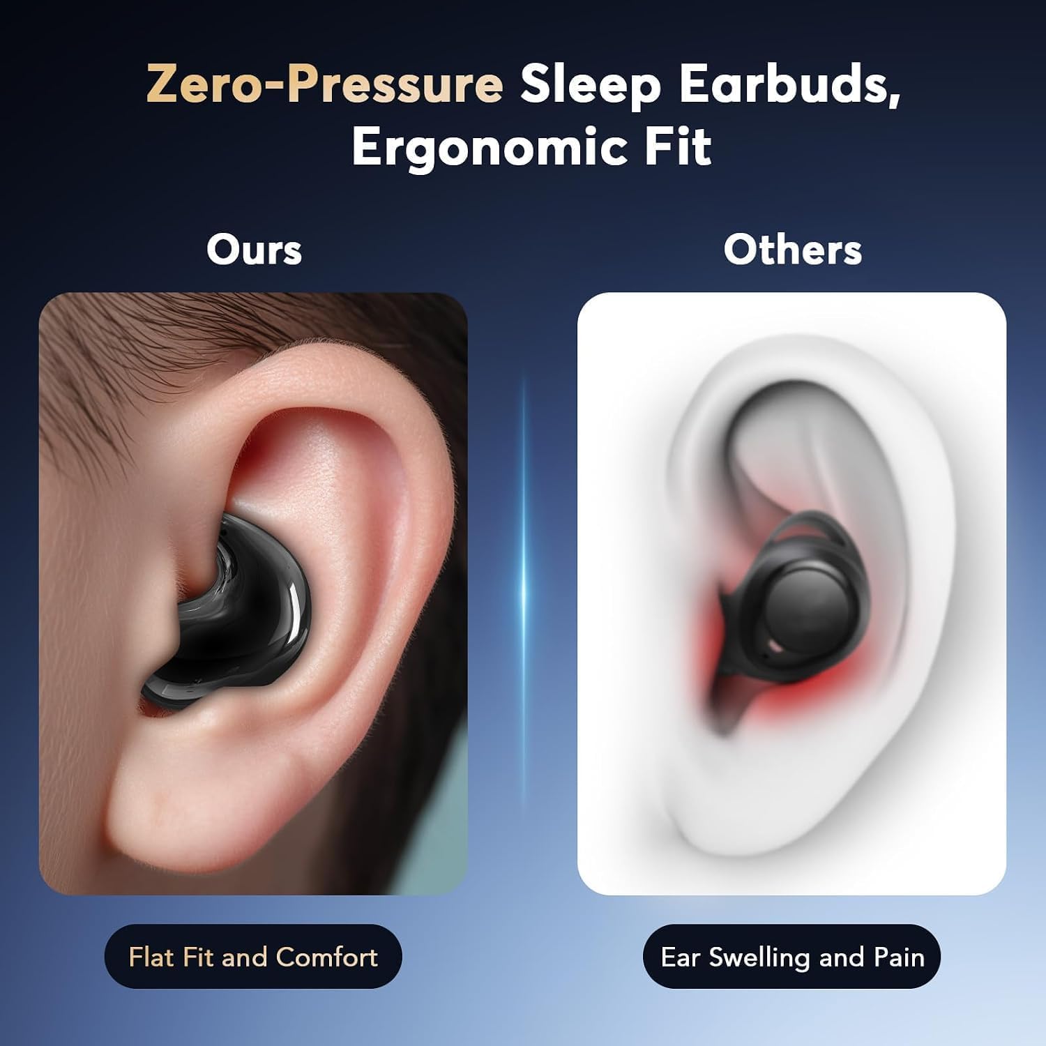 Detalle de Acjohtin YYK-790-Black Sleep Earbuds for Side Sleepers, Flat Fit, Bluetooth 6.1